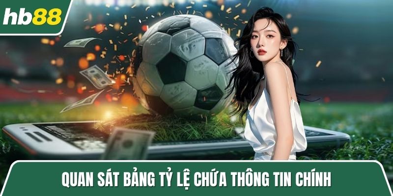 Quan sát bảng tỷ lệ chứa thông tin chính
